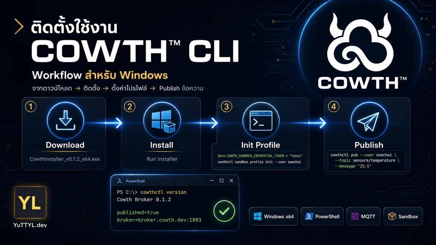 cowth-mqtt-broker-cli-free-cover.webp