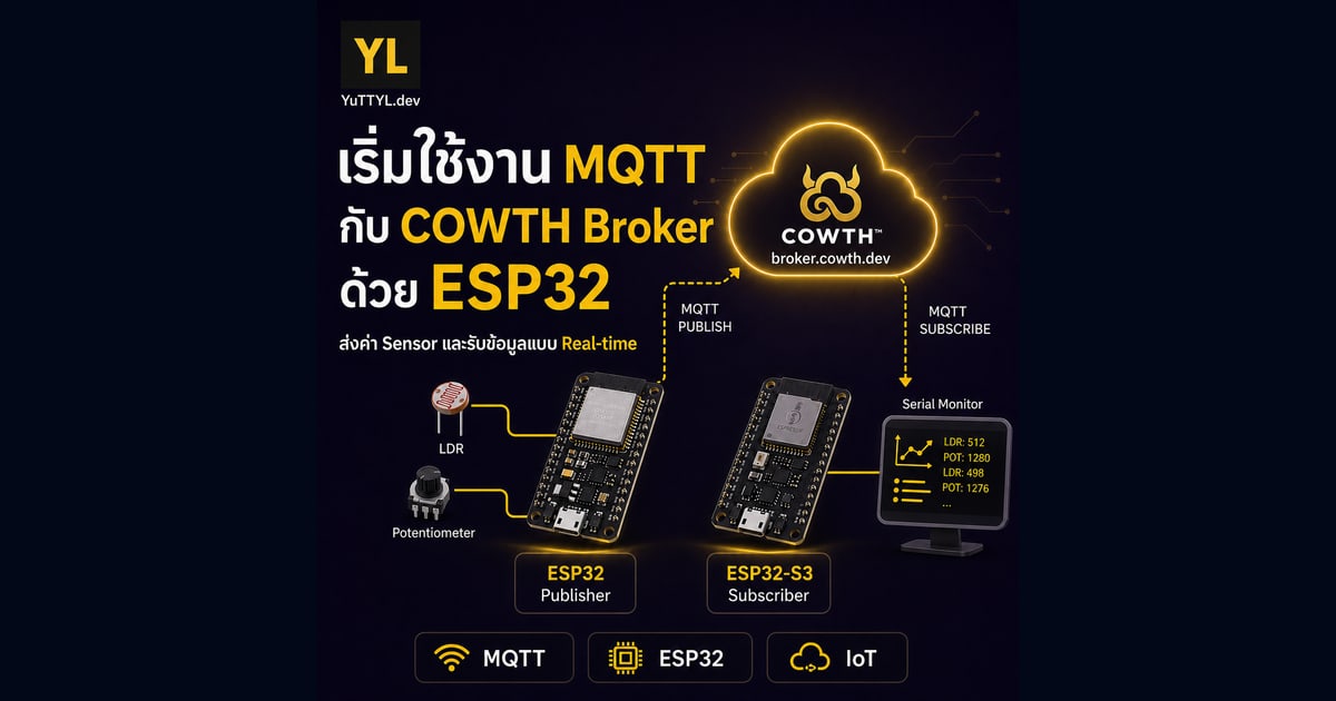 เริ่มใช้งาน MQTT กับ COWTH Broker ด้วย ESP32: ส่งค่า Sensor และรับข้อมูลแบบ Real-time