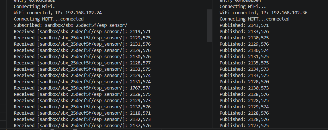 COWTH MQTT Terminal Result